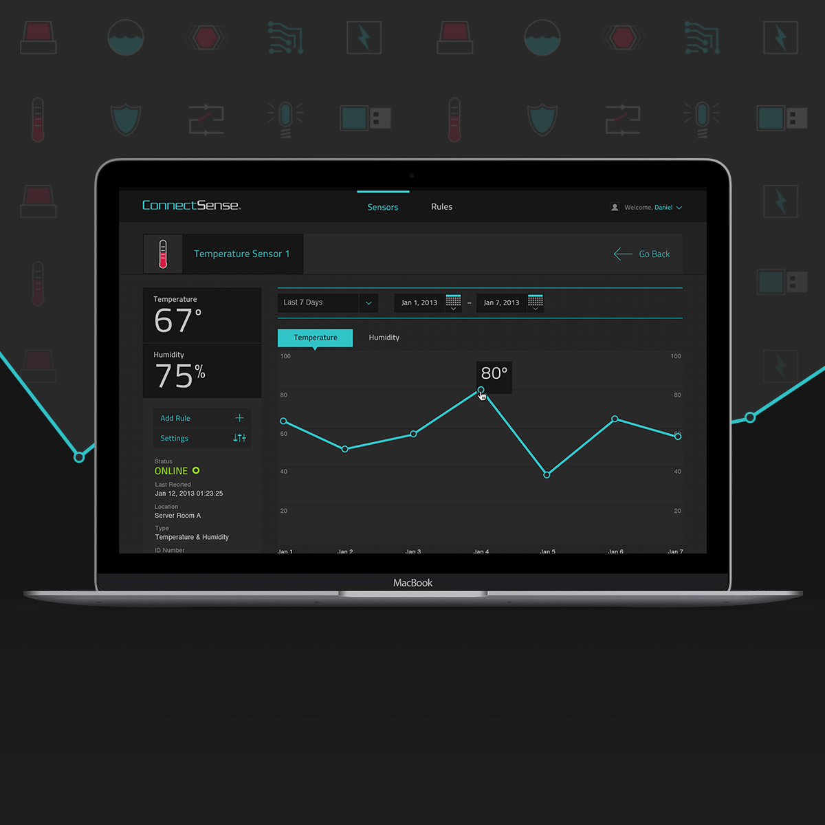 ConnectSense temperature graph